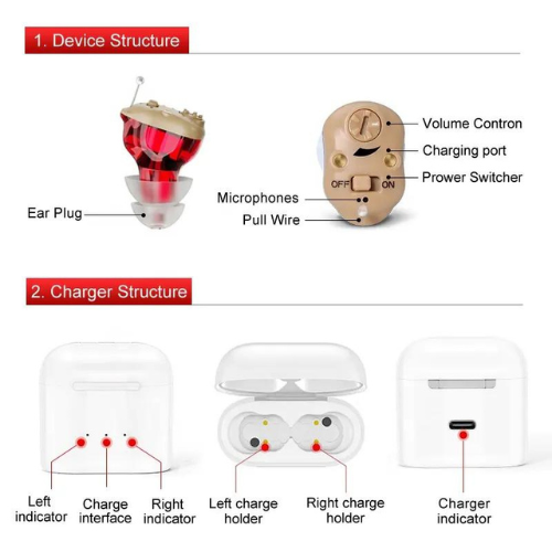 HearWithUs amplifiers shown with the rechargeable charging case